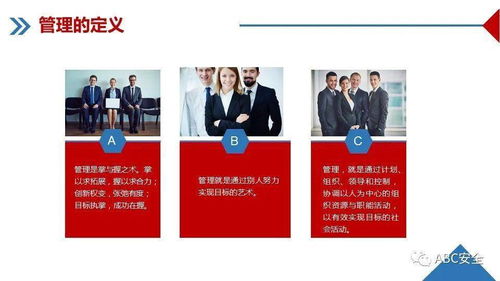 企業管理培訓課件 ppt