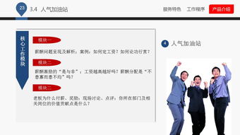 藍白企業管理咨詢公司介紹ppt課件下載 ppt寶藏