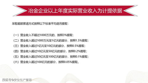 企業(yè)安全生產費用提取和使用管理 培訓 41頁
