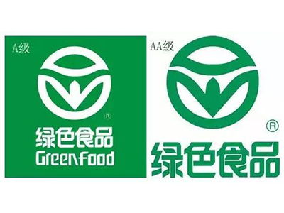SC食品生產許可證申請指南 四川華維管理咨詢公司的專業服務
